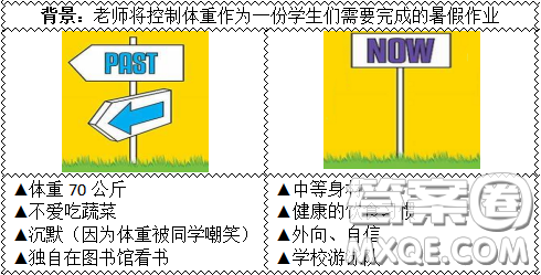 Show your changes英语作文 关于Show your changes的英语作文