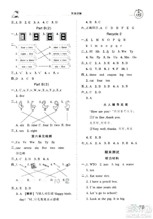 2020秋王朝霞创维新课堂同步优化训练英语三年级上册PEP人教版答案 2020秋王朝霞创维新课堂同步优化训练英语三年级上册PEP人教版答案