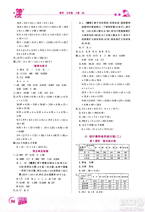 2020秋王朝霞创维新课堂同步优化训练数学五年级上册SJ苏教版答案