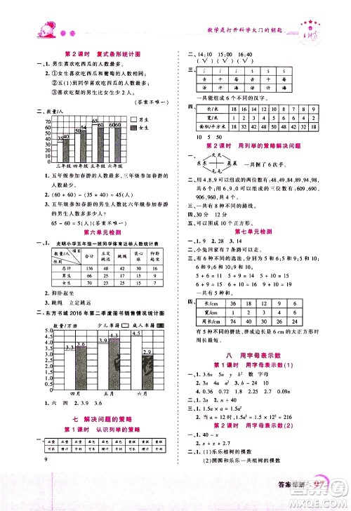 2020秋王朝霞创维新课堂同步优化训练数学五年级上册SJ苏教版答案