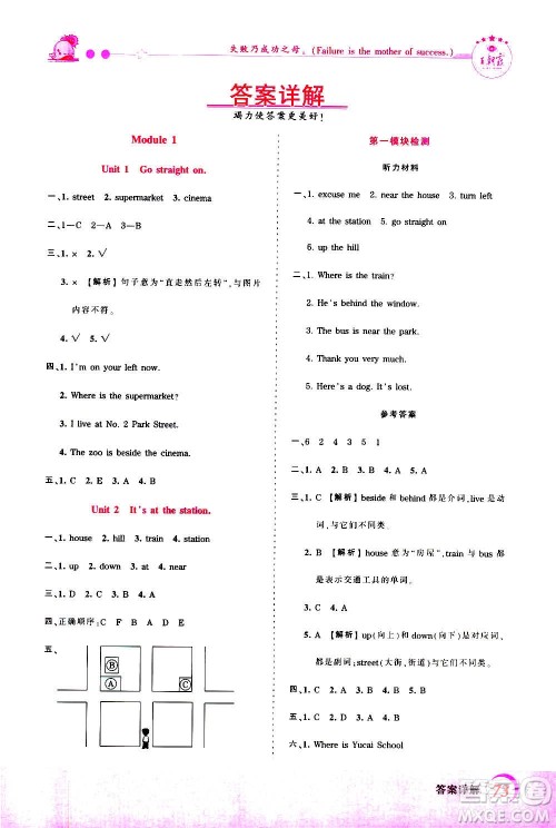 2020秋王朝霞创维新课堂同步优化训练英语四年级上册WY外研版答案