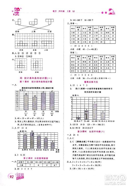 2020秋王朝霞创维新课堂同步优化训练数学四年级上册SJ苏教版答案