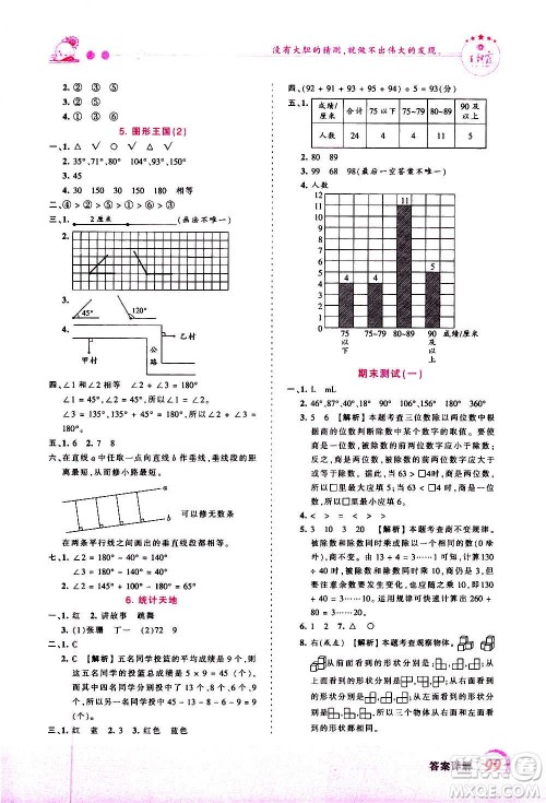 2020秋王朝霞创维新课堂同步优化训练数学四年级上册SJ苏教版答案