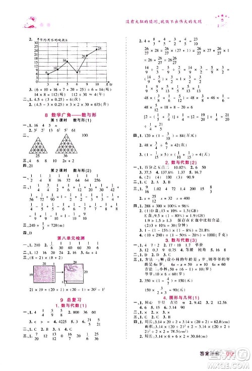 2020秋王朝霞创维新课堂同步优化训练数学六年级上册RJ人教版答案