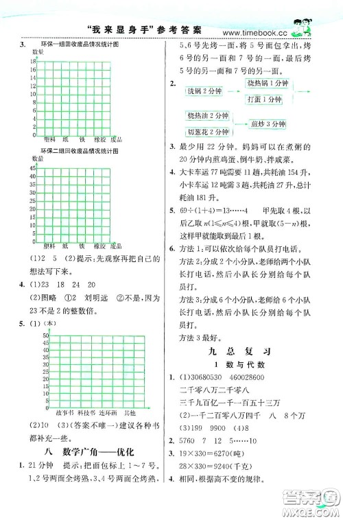 河北教育出版社2020小学创新一点通四年级数学上册人教版答案