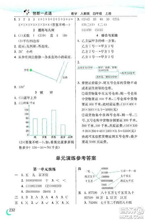 河北教育出版社2020小学创新一点通四年级数学上册人教版答案