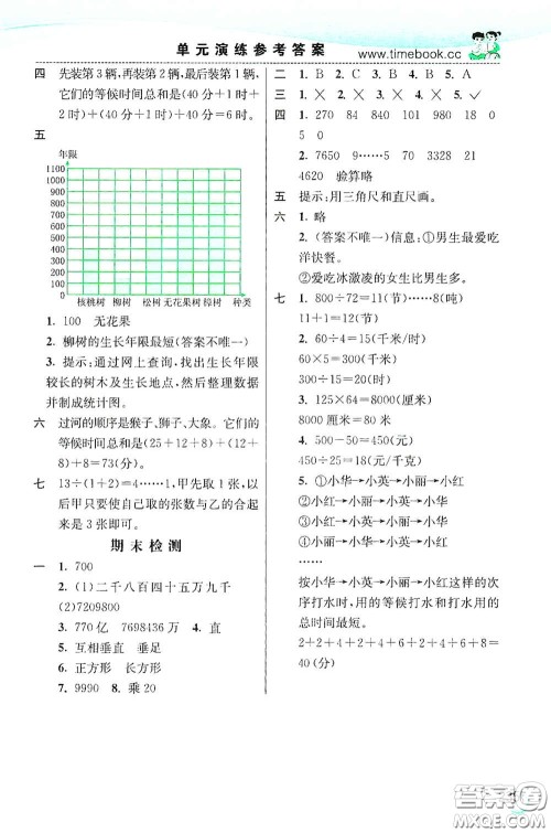 河北教育出版社2020小学创新一点通四年级数学上册人教版答案