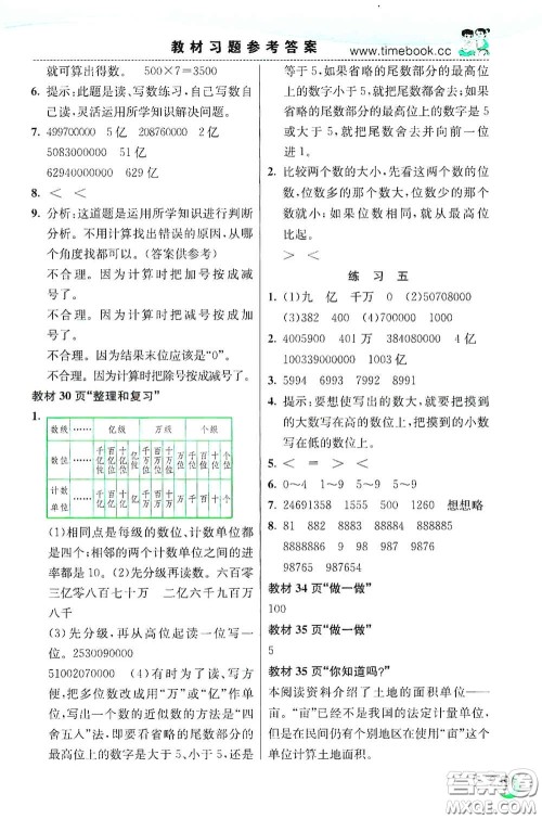 河北教育出版社2020小学创新一点通四年级数学上册人教版答案