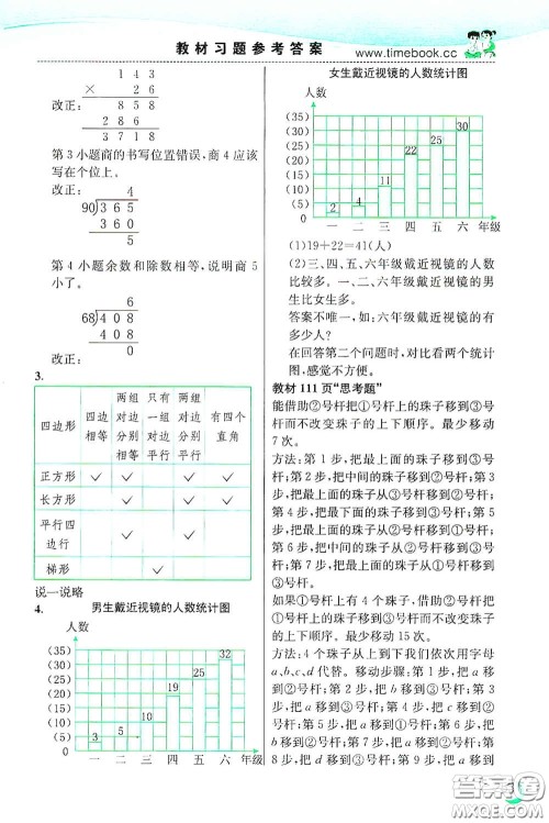 河北教育出版社2020小学创新一点通四年级数学上册人教版答案