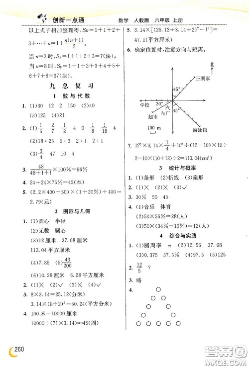 河北教育出版社2020小学创新一点通六年级数学上册人教版答案