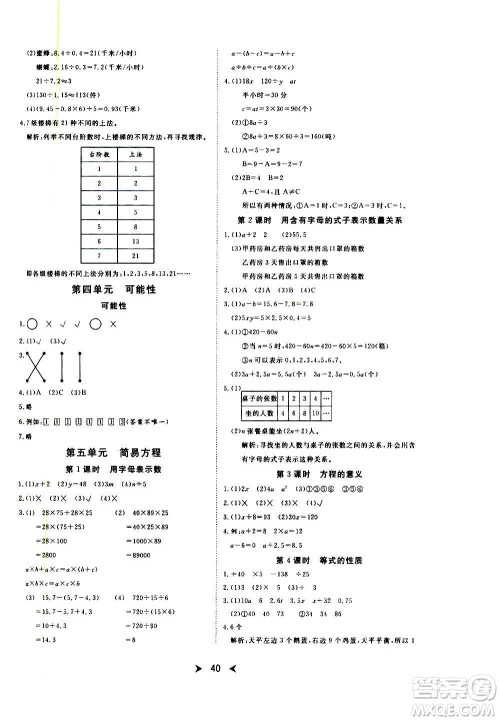 延边教育出版社2020年优派全能检测数学五年级上册RJ人教版答案