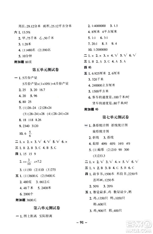 河北少年儿童出版社2020年期末闯关100分数学六年级上册冀教版答案