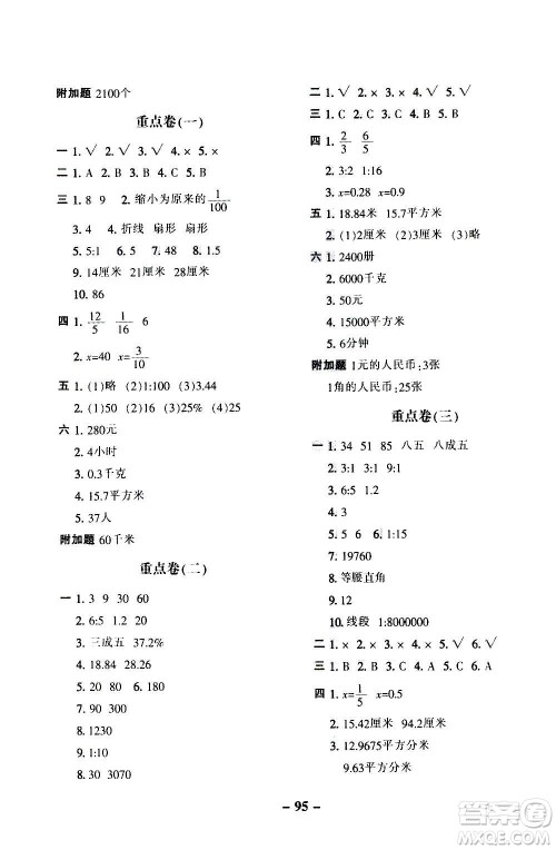 河北少年儿童出版社2020年期末闯关100分数学六年级上册冀教版答案