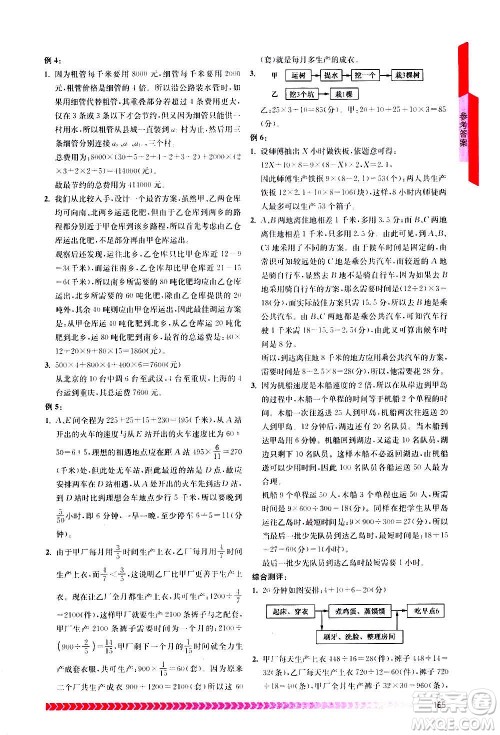 南京出版社2020年奥数辅导班小学六年级答案