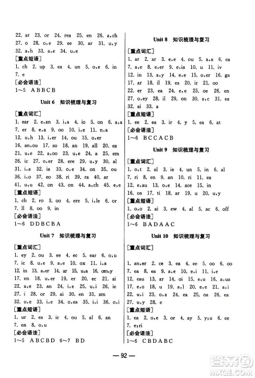 江苏人民出版社2020年期末闯关冲刺100分英语七年级上册WYS外研版答案 江苏人民出版社2020年期末闯关冲刺100分英语七年级上册WYS外研版答案