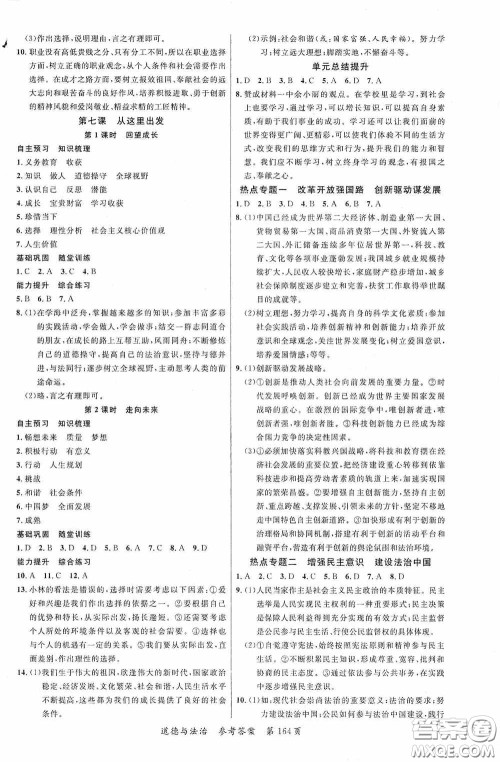 云南美术出版社2020学生课程精巧训练课堂创新学练测九年级道德与法治全一册答案 云南美术出版社2020学生课程精巧训练课堂创新学练测九年级道德与法治全一册答案