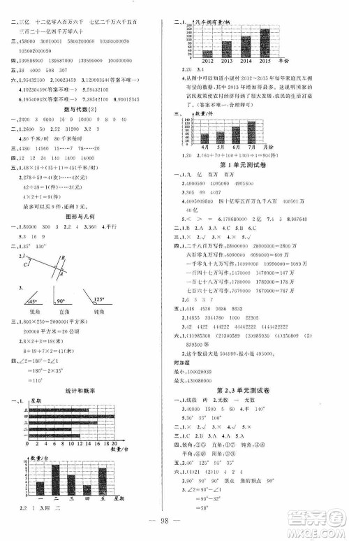 云南美术出版社2020学生课程精巧训练课堂创新学练测四年级数学上册人教版答案