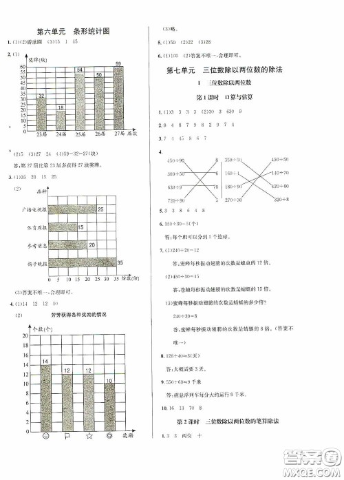 南海出版公司2020课时同步导练四年级数学上册西师大版答案