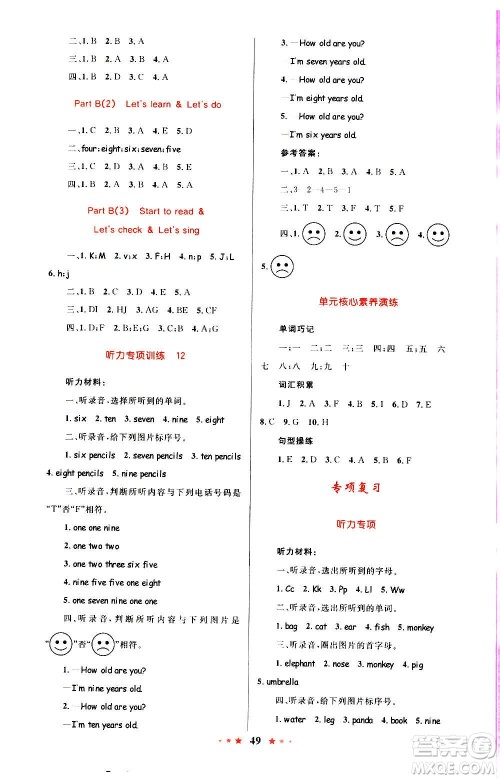 2020年小学同步测控优等生天天练英语三年级上册RJ人教版答案 2020年小学同步测控优等生天天练英语三年级上册RJ人教版答案
