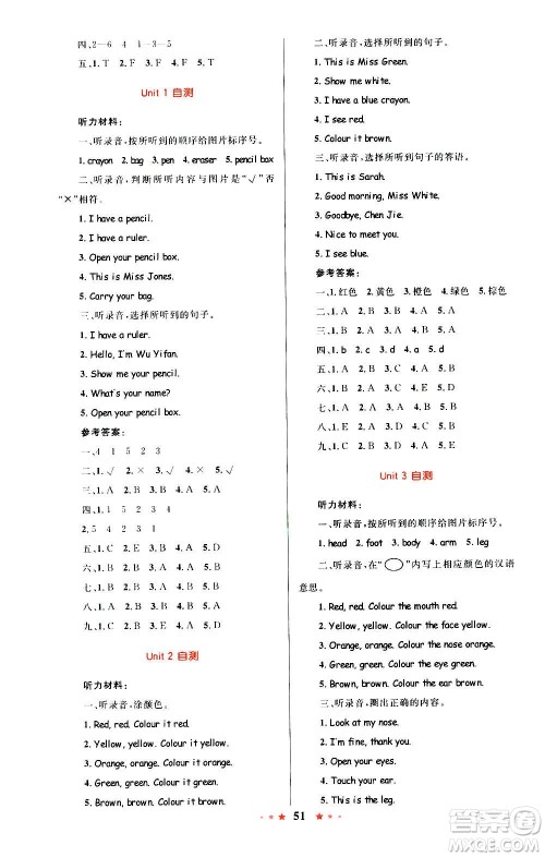 2020年小学同步测控优等生天天练英语三年级上册RJ人教版答案 2020年小学同步测控优等生天天练英语三年级上册RJ人教版答案