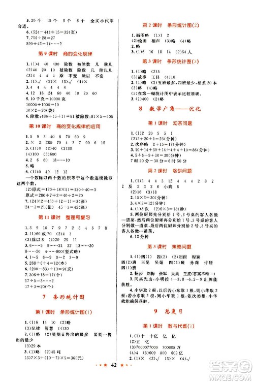 知识出版社2020小学同步测控全优设计超人天天练数学四年级上册RJ人教版答案