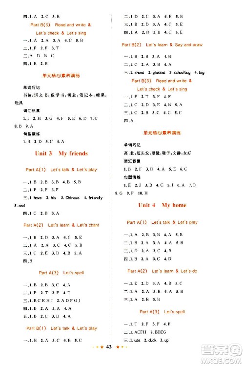 知识出版社2020小学同步测控全优设计超人天天练英语四年级上册RJ人教版答案