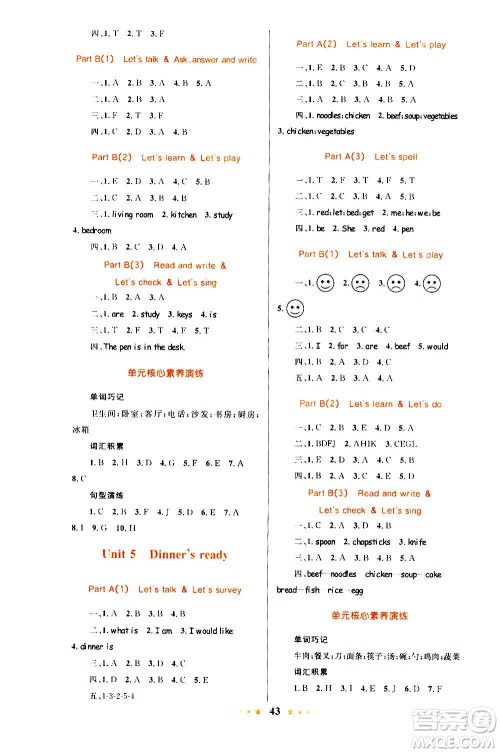 知识出版社2020小学同步测控全优设计超人天天练英语四年级上册RJ人教版答案