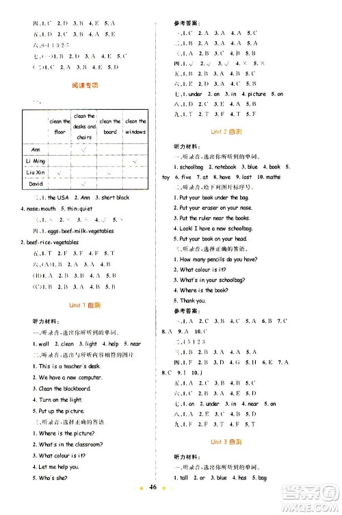 知识出版社2020小学同步测控全优设计超人天天练英语四年级上册RJ人教版答案