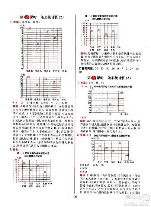 南方出版社2020秋核心素养天天练四年级上册数学R人教版答案