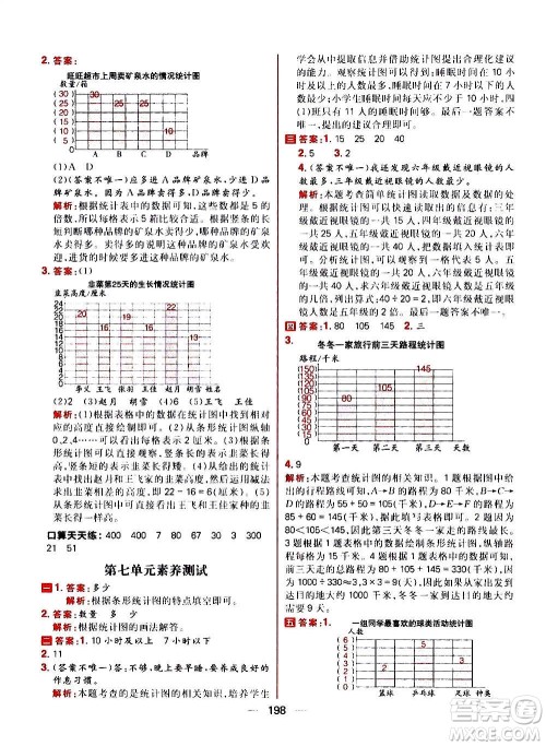 南方出版社2020秋核心素养天天练四年级上册数学R人教版答案 南方出版社2020秋核心素养天天练四年级上册数学R人教版答案