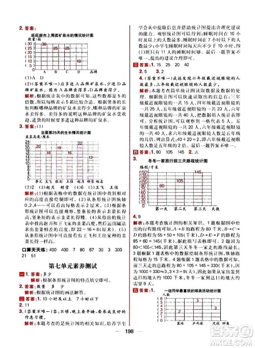 南方出版社2020秋核心素养天天练四年级上册数学R人教版答案