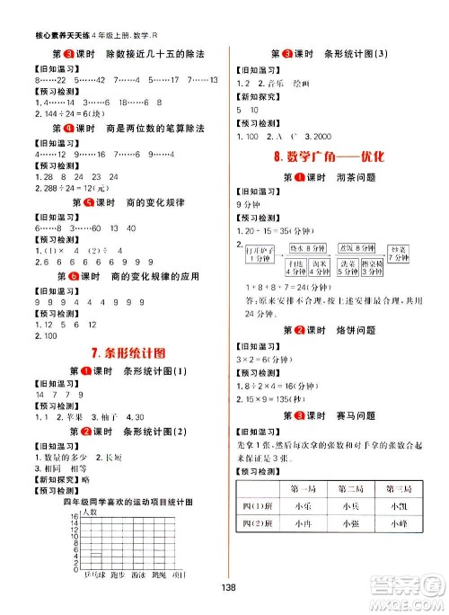 南方出版社2020秋核心素养天天练四年级上册数学R人教版答案