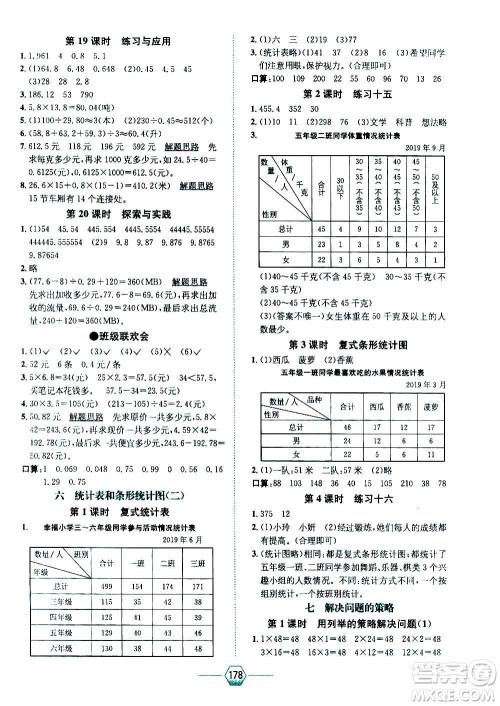现代教育出版社2020年走向优等生五年级数学上册江苏版答案 现代教育出版社2020年走向优等生五年级数学上册江苏版答案