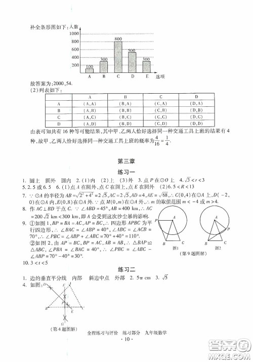 浙江人民出版社2020全程练习与评价九年级数学全一册ZH版答案