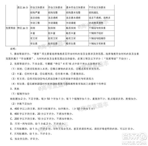 惠州市2021届高三第二次调研考试语文试题及答案