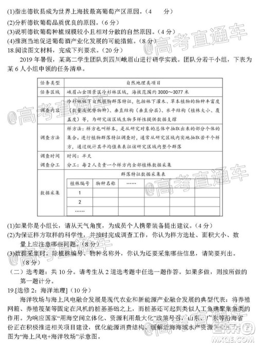 惠州市2021届高三第二次调研考试地理试题及答案