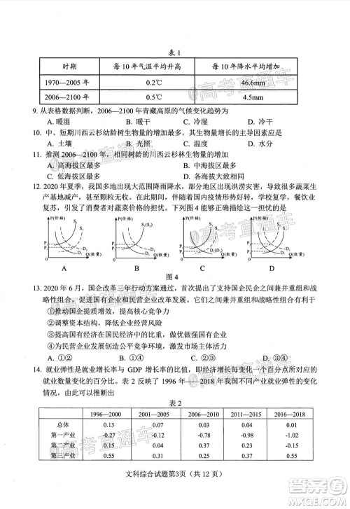 绵阳市高中2018级第一次诊断性考试文科综合试题及答案