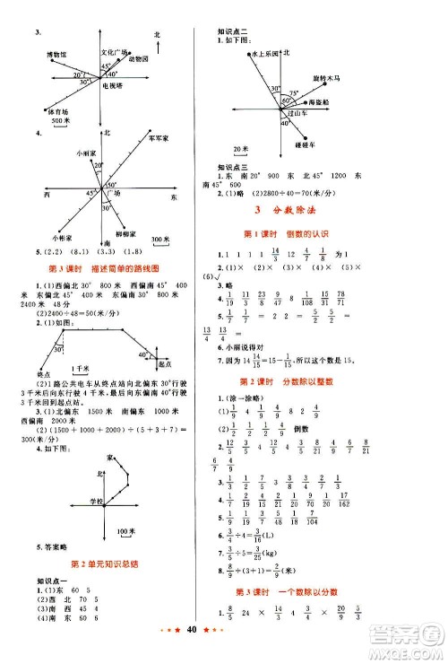 知识出版社2020小学同步测控全优设计超人天天练数学六年级上册RJ人教版答案