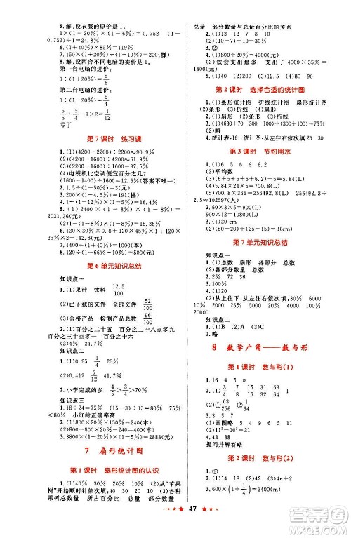 知识出版社2020小学同步测控全优设计超人天天练数学六年级上册RJ人教版答案