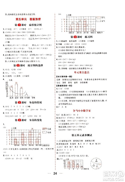 南方出版社2020秋核心素养天天练六年级上册数学B北师大版答案