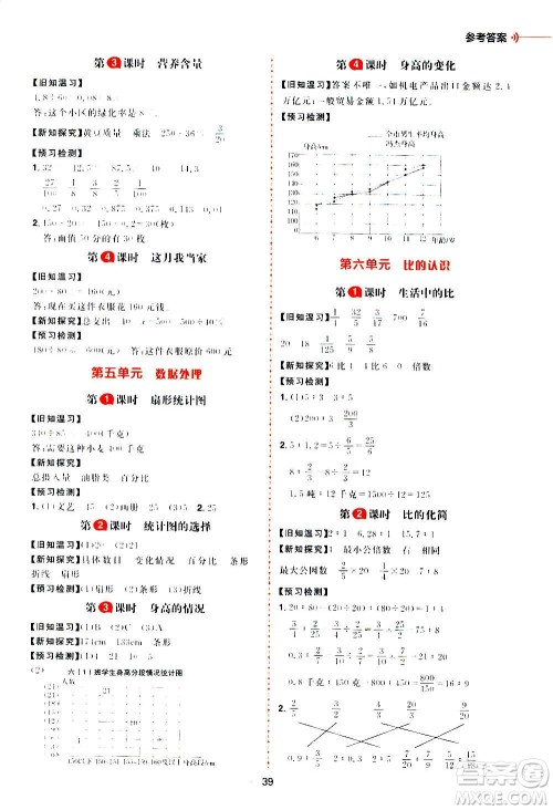 南方出版社2020秋核心素养天天练六年级上册数学B北师大版答案