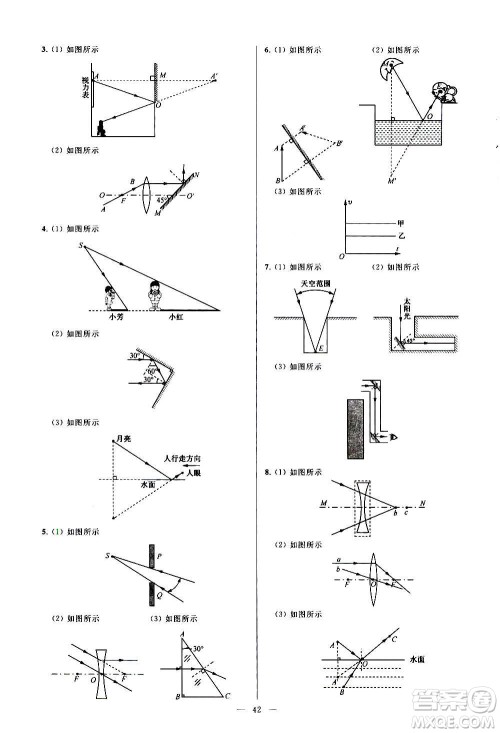 新世纪出版社2020秋季亮点给力大试卷物理八年级上册江苏版答案