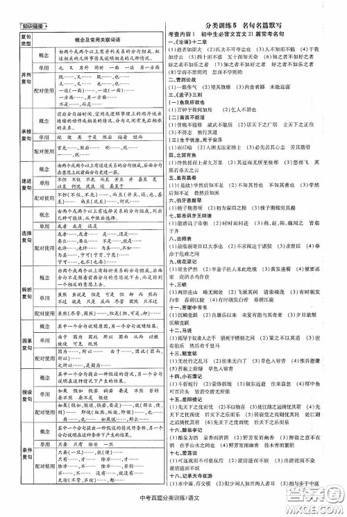 新疆青少年出版社金考卷特快专递2021版中考真题分类训练语文答案 新疆青少年出版社金考卷特快专递2021版中考真题分类训练语文答案