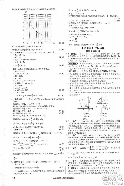 新疆青少年出版社金考卷特快专递2021版中考真题分类训练数学答案 新疆青少年出版社金考卷特快专递2021版中考真题分类训练数学答案