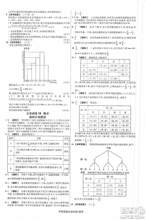 新疆青少年出版社金考卷特快专递2021版中考真题分类训练数学答案 新疆青少年出版社金考卷特快专递2021版中考真题分类训练数学答案