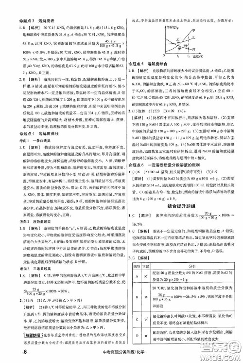 新疆青少年出版社金考卷特快专递2021版中考真题分类训练化学答案 新疆青少年出版社金考卷特快专递2021版中考真题分类训练化学答案