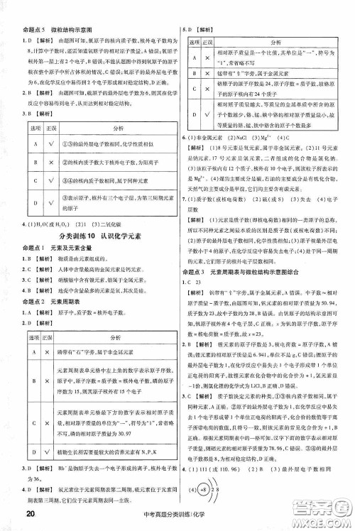 新疆青少年出版社金考卷特快专递2021版中考真题分类训练化学答案 新疆青少年出版社金考卷特快专递2021版中考真题分类训练化学答案