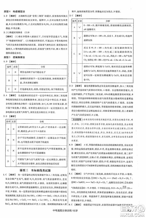 新疆青少年出版社金考卷特快专递2021版中考真题分类训练化学答案 新疆青少年出版社金考卷特快专递2021版中考真题分类训练化学答案