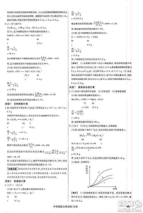 新疆青少年出版社金考卷特快专递2021版中考真题分类训练化学答案 新疆青少年出版社金考卷特快专递2021版中考真题分类训练化学答案