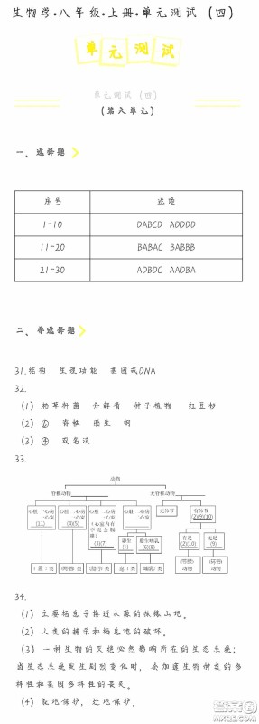 海天出版社2020知识与能力训练八年级生物学上册人教版答案